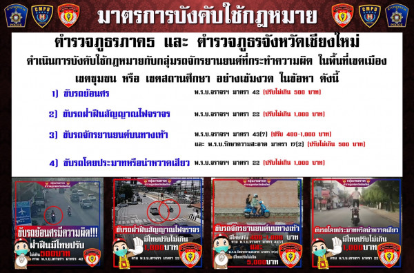 เชียงใหม่ ดีเดย์ 15 พ.ย. นี้ จราจร ประกาศ!ลุยจับแน่