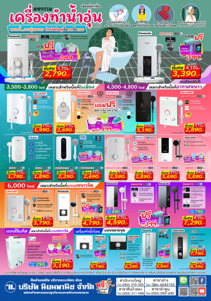 หกรรมเครื่องทำน้ำอุ่น (ต.ค.66 -ม.ค.67)