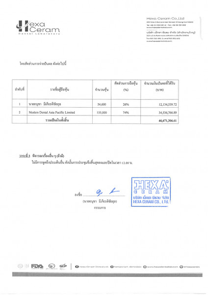รายงานการประชุมวิสามัญผู้ถือหุ้น ครั้งที่  1/2569  บริษัท  เอ็กซา ซีแลม จำกัด