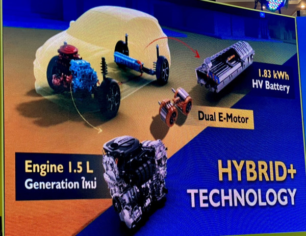 เอ็มจี เปิดตัว ALL NEW MG3 HYBRID+ ยกระดับมาตรฐานไฮบริดยุคใหม่