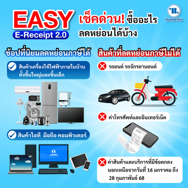 ข่าวดีสำหรับสายช้อปมาแล้ว!! กับโครงการ Easy E-Receipt 2.0 