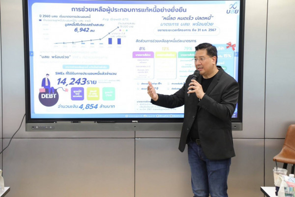 บสย. เปิดบ้าน “ค้ำประกันสินเชื่อ” ชู Digital Platform สู่ “SMEs Digital Gateway” ปรับโฉมสำนักงานเขต สู่ ศูนย์ที่ปรึกษาทางการเงิน SMEs