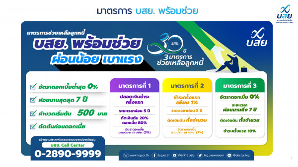 บสย. ชู 3 แนวทาง แก้หนี้ยั่งยืน ในงานมหกรรมร่วมใจแก้หนี้          เตรียมต่อยอด มาตรการ พร้อมช่วย บรรเทาหนี้ ต่อเนื่อง