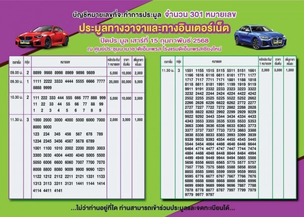ขนส่งจังหวัดเชียงใหม่ เปิดประมูลทะเบียนรถเลขสวย หมวดอักษร งพ "เงินทองมั่งมี สินทรัพย์เพิ่มพูน" รับปีใหม่ 2568