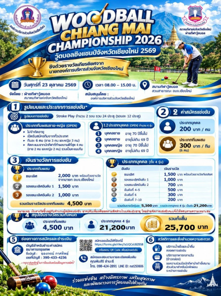เชียงใหม่เตรียมจัดใหญ่! WOODBALL CHIANG MAI CHAMPIONSHIP 2026 ชิงถ้วยรางวัลเกียรติยศจากนายก อบจ.เชียงใหม่ พร้อมต้อนรับนายกสมาคมกีฬาวู้ดบอลแห่งประเทศไทย