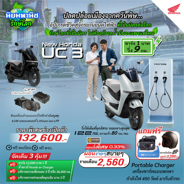 ออกรถคันใหม่ ใช้แค่บัตรประชาชนใบเดียว