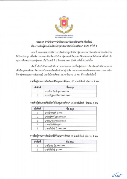 มหาวิทยาลัยนอร์ท-เชียงใหม่ จัดคัดตัวนักกีฬาฟุตบอล ร่วมสโมสรนอร์ท-เชียงใหม่ ยูไนเต็ด พร้อมมอบทุนการศึกษา ปีการศึกษา 2570